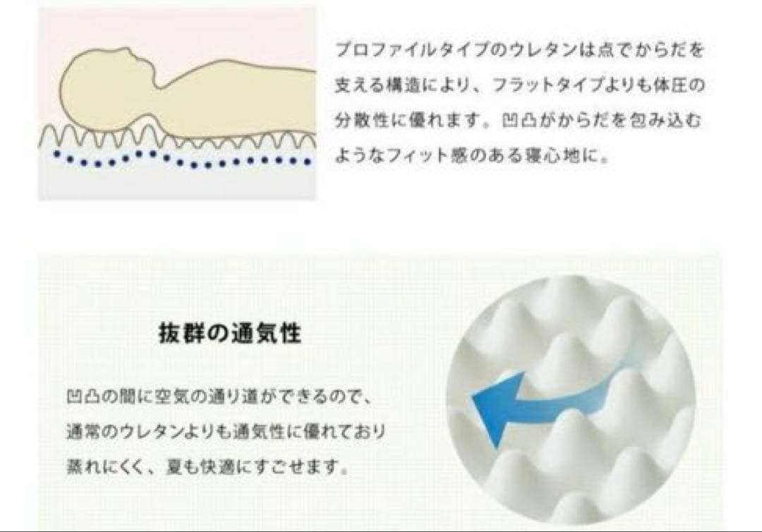 steps 　プロファイルウレタンシングル2枚　ピンク・ベージュ