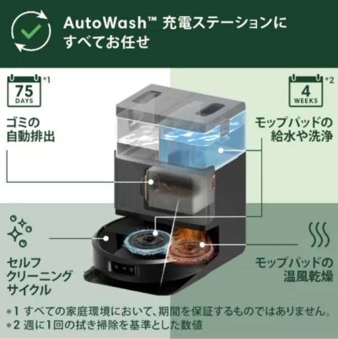 Roomba Plus 505 本体 + AutoWashと交換用パット10枚