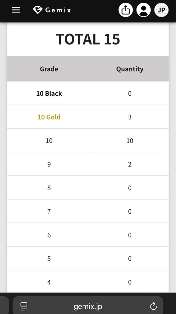 あ*ー様 gemix10GOLD アイリスの闘志　 sar 247/193 ps