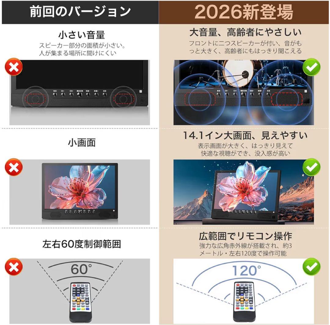 ポータブルテレビ 録画機能付き　14.1インチ