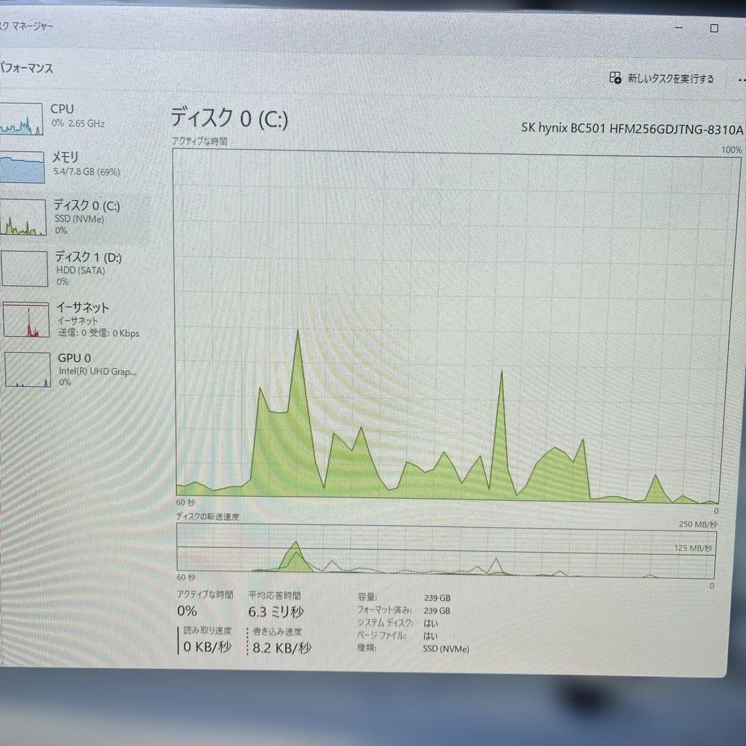 Windowsデスクトップ HP ProDesk600 G4SFF i5-8600 Windows11