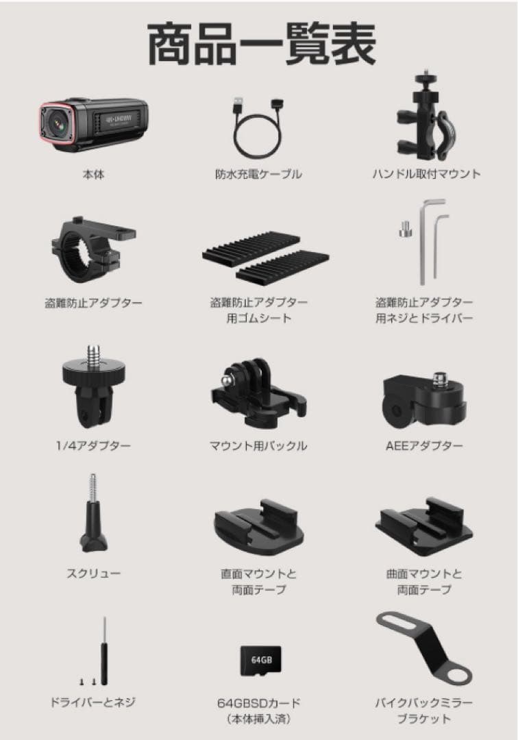 ❤️大特価❤️ バイク用ドライブレコーダー　4k 駐車監視　500万画素　広角
