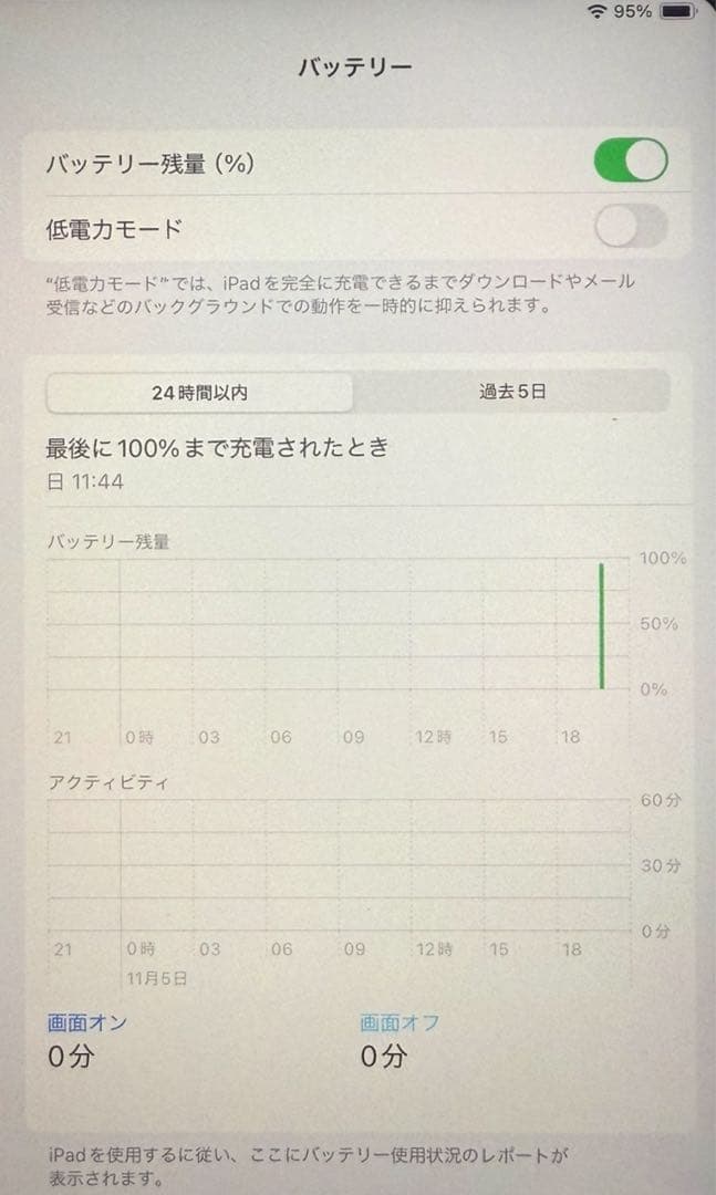 iPad第10世代 シルバー 本体 カバー付き