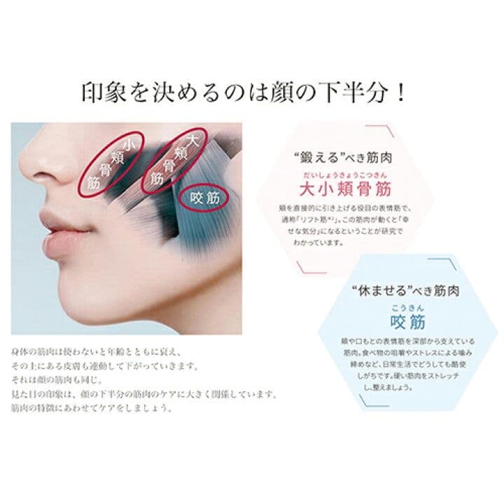 ヤーマン メディリフトプラス EPM-18 美顔器 YA-MAN