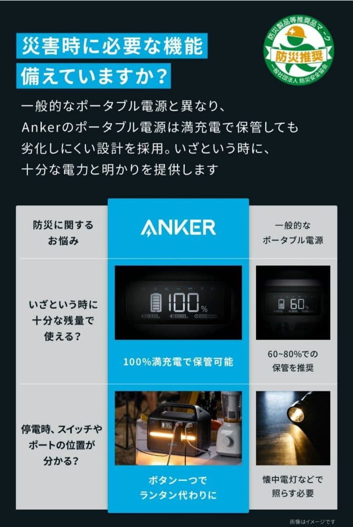 スマホアクセサリー Anker 535 Portable Power Station 512Wh