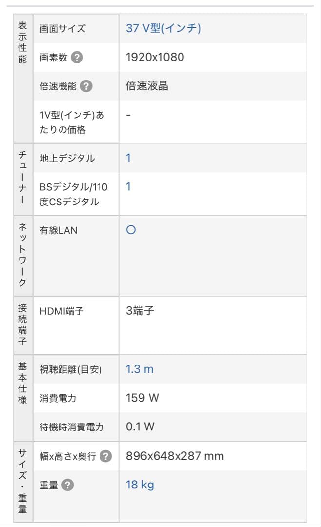 Panasonic TH-L37V1 37インチテレビ