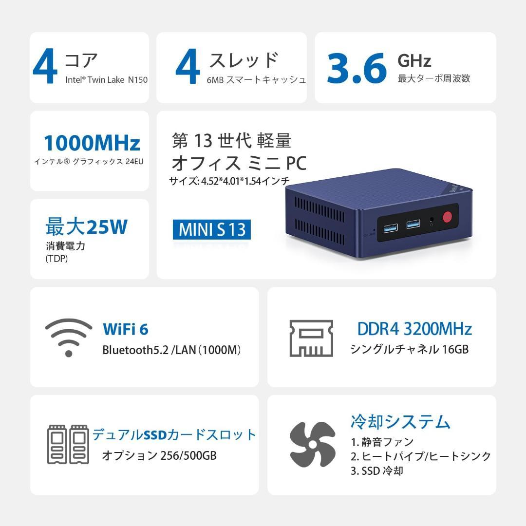 Beelink MINI-S13 Pro N150 16GB/1TB 中古