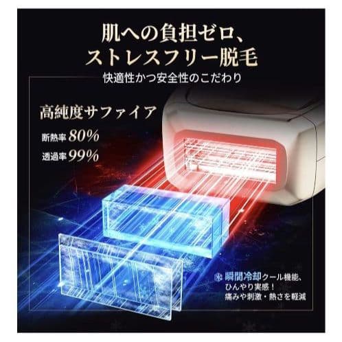 ANLAN 脱毛器 メンズ レディース VIO 髭 全身脱毛 ムダ毛ケア