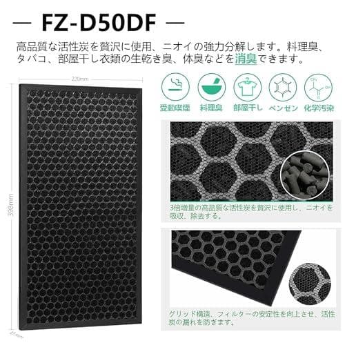 AiriPure 空気清浄機 フィルター セット 互換 KC50シリー_corg