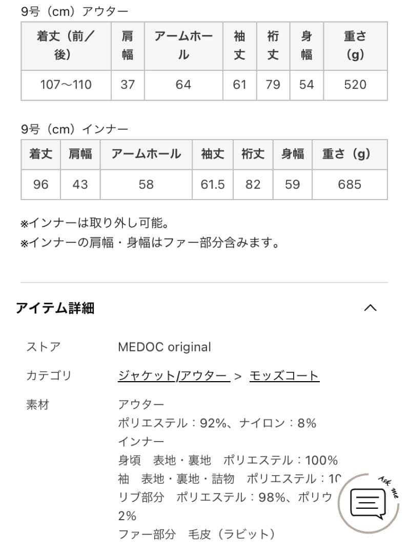 未使用MEDOC モッズコート　最終値下げ　12月5日で商品取り消します