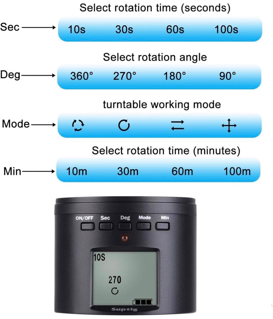 カメラ三脚マウント 電動 360度回転するヘッド Gopro