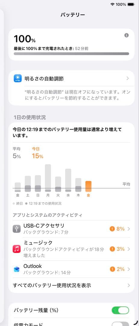 Apple iPad Air 第五世代（M1）　ブルー　64GB