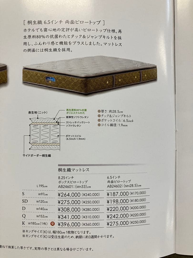 SIMMONS 桐生織6.5インチ両面ピロートップ　シングルマットレス 展示品