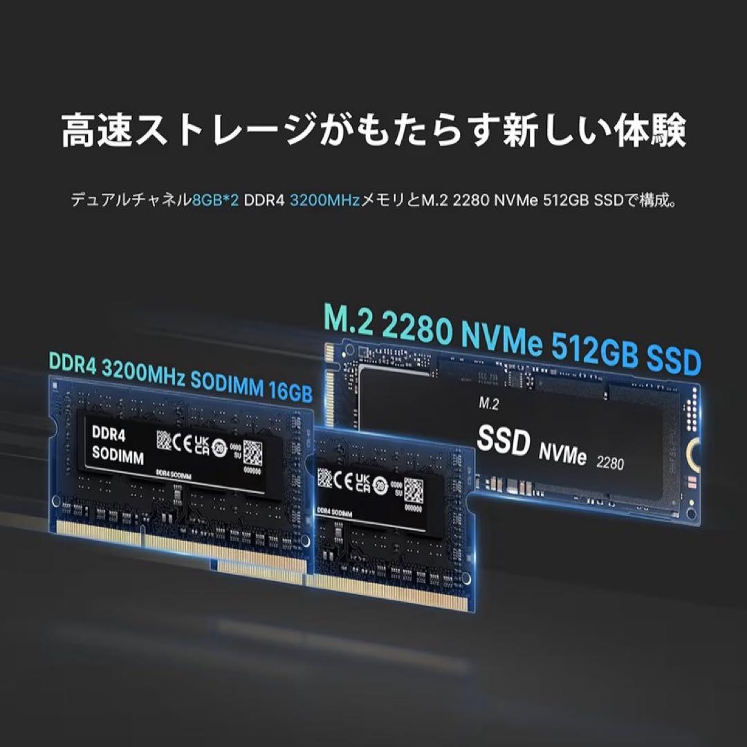 Intel Core i7-12700H ミニPC 512GB SSD