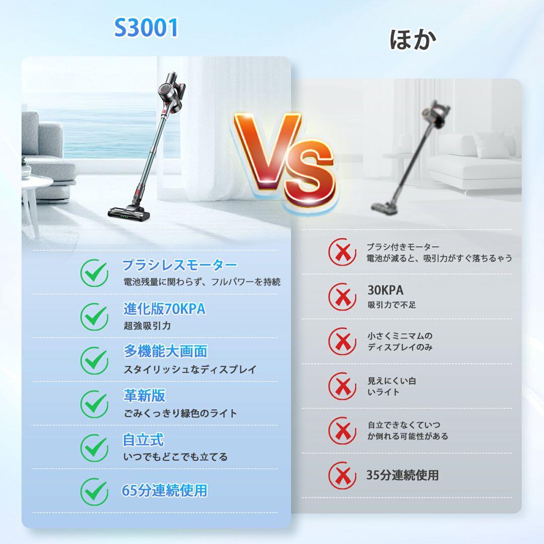 コードレス掃除機 70Kpa超強力 LEDライト付 自立式 サイクロン式