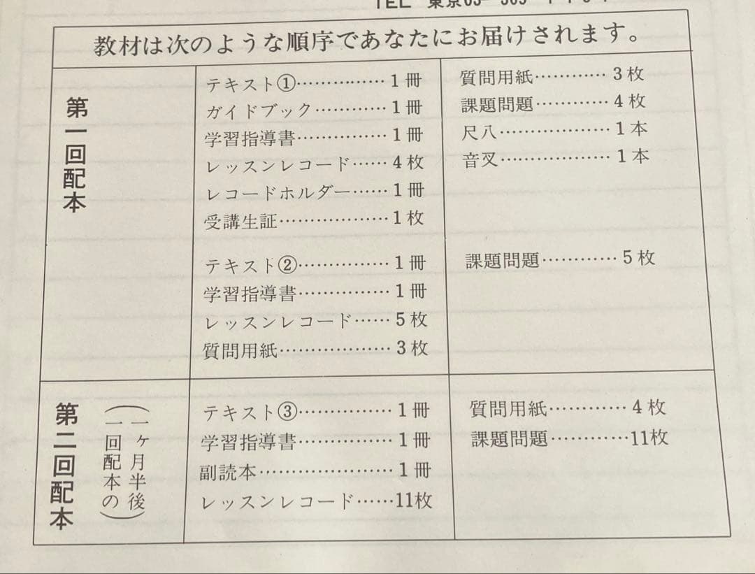 現代尺八奏法講座　練習用教材セット