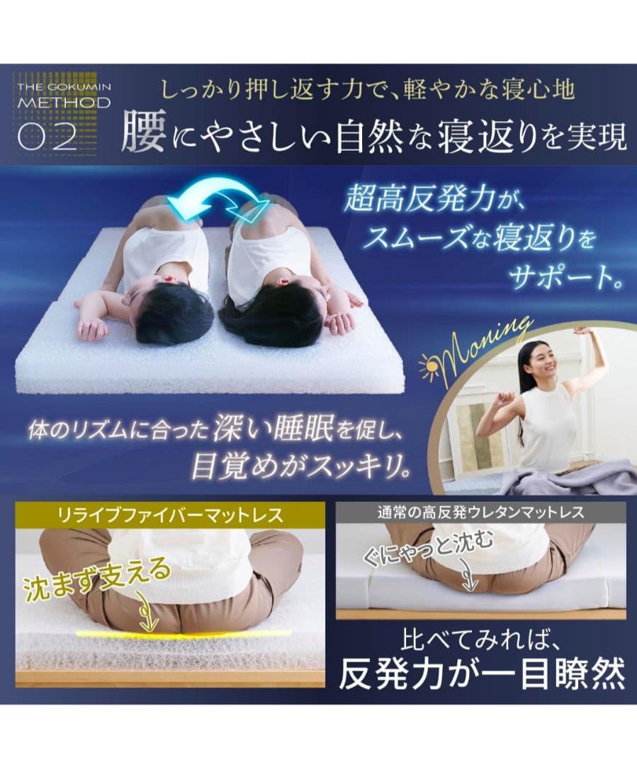 最終値下げ【新品未使用未開封】GOKUMIN 超高反発マットレス セミダブル