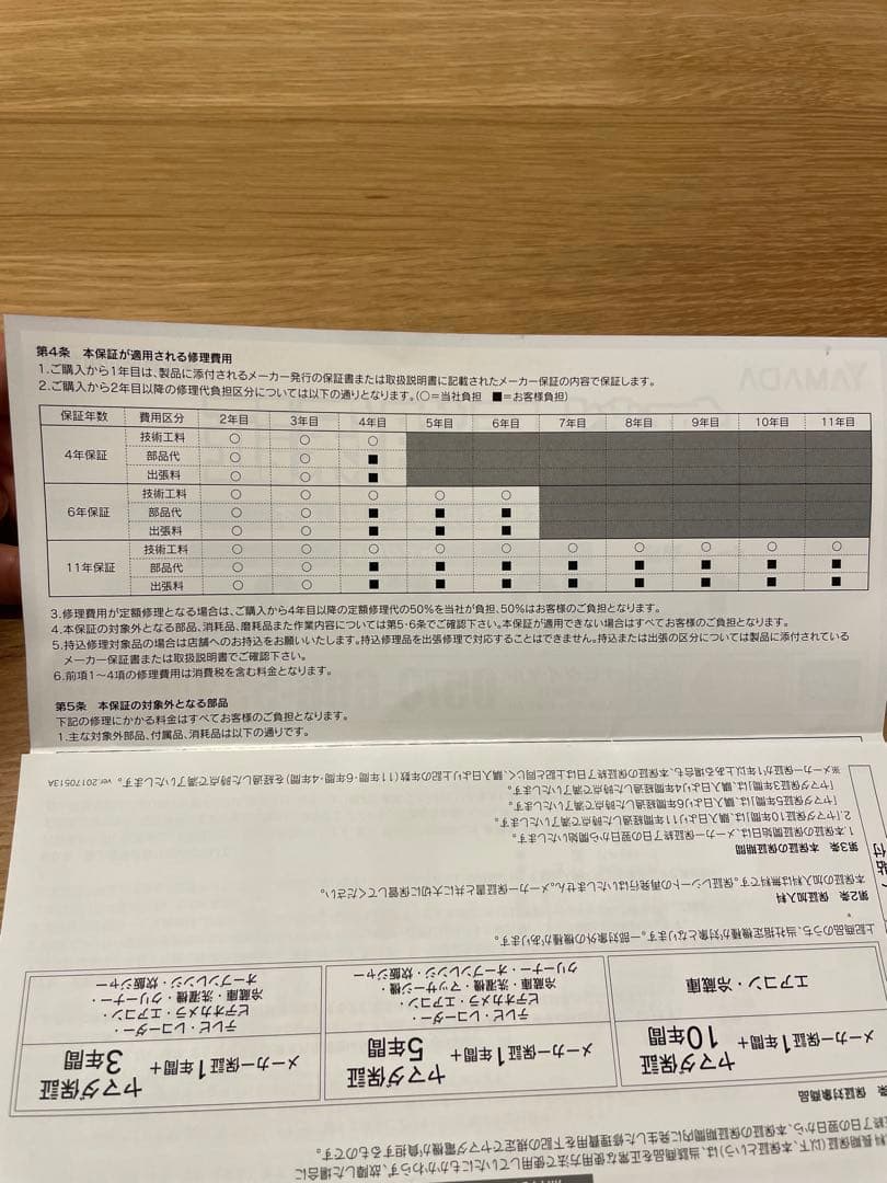 Sony Ultra HD Blu-rayPlayer【BDZ-FBW1000】