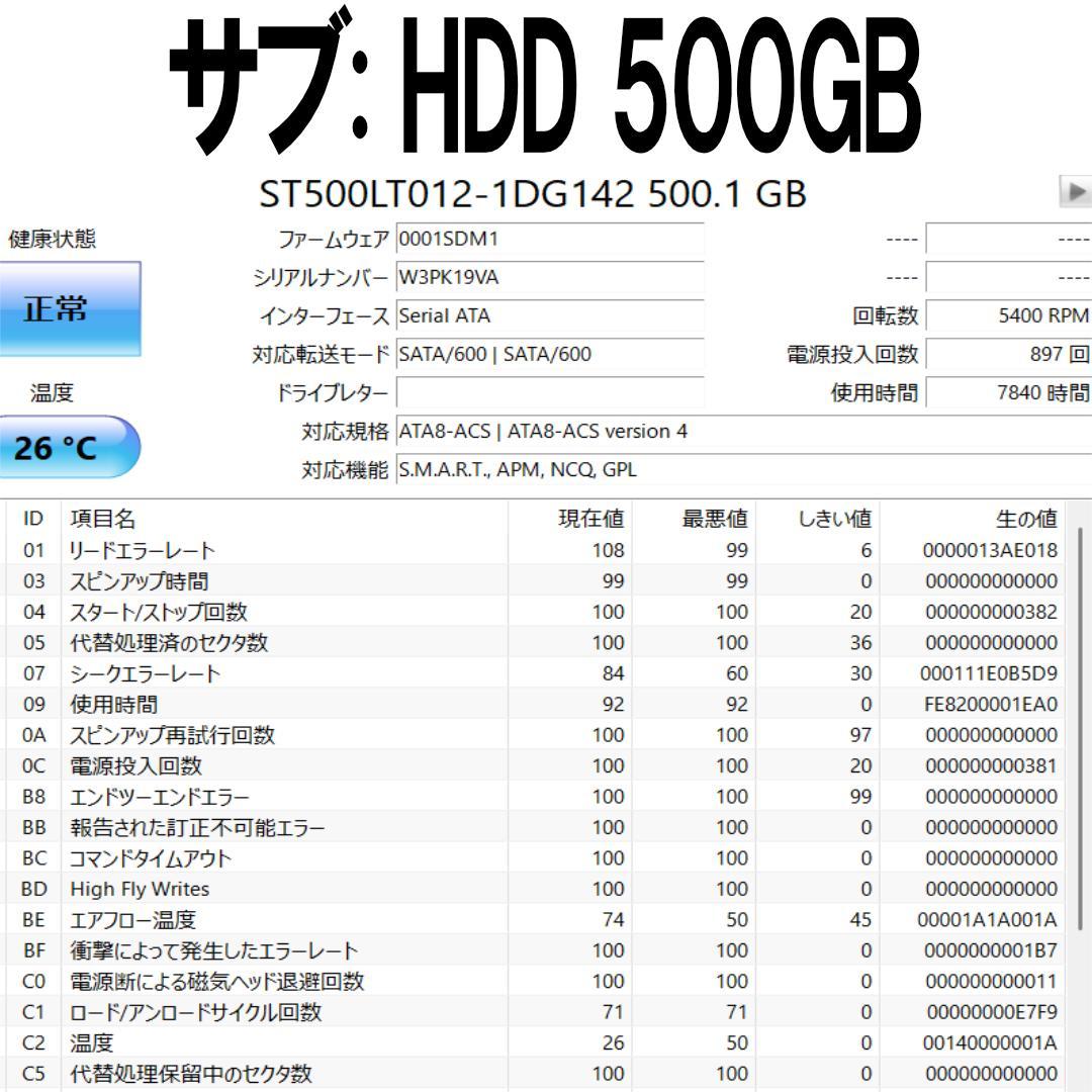 テンキー DVD SSD+HDD 756GB 12GB フルHD15.6インチ