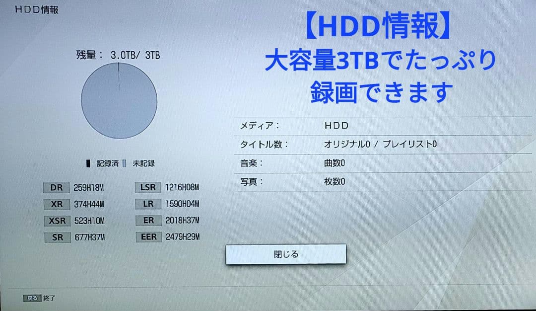 大容量3TB！3録！高画質！4Kアップコンバート！SONY BDZ-ZT1500