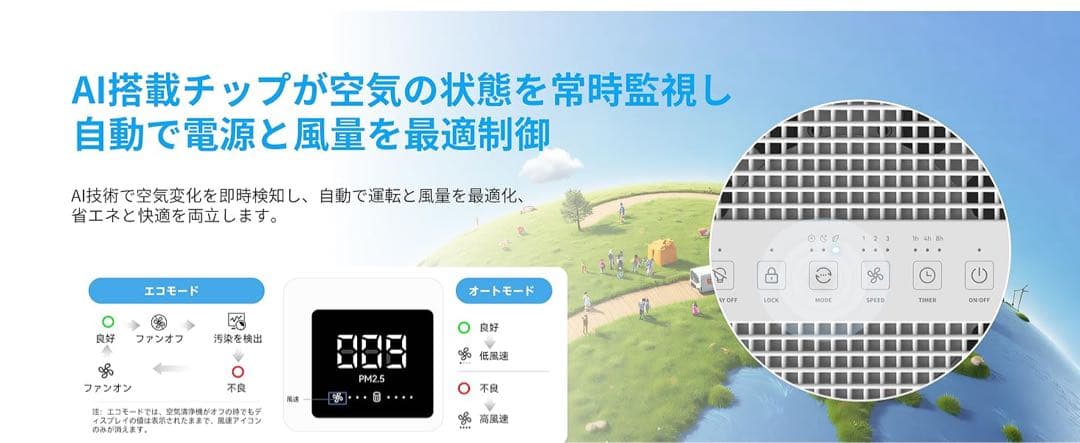 空気清浄機 静音 24畳 ペット消臭 アロマ 省エネ 3段風量設定 AI風速調整