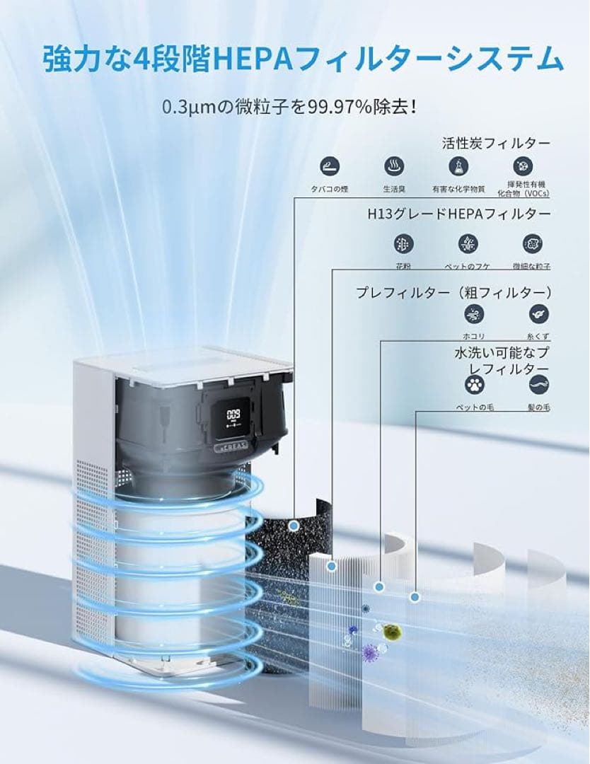 空気清浄機 静音 24畳 ペット消臭 アロマ 省エネ 3段風量設定 AI風速調整
