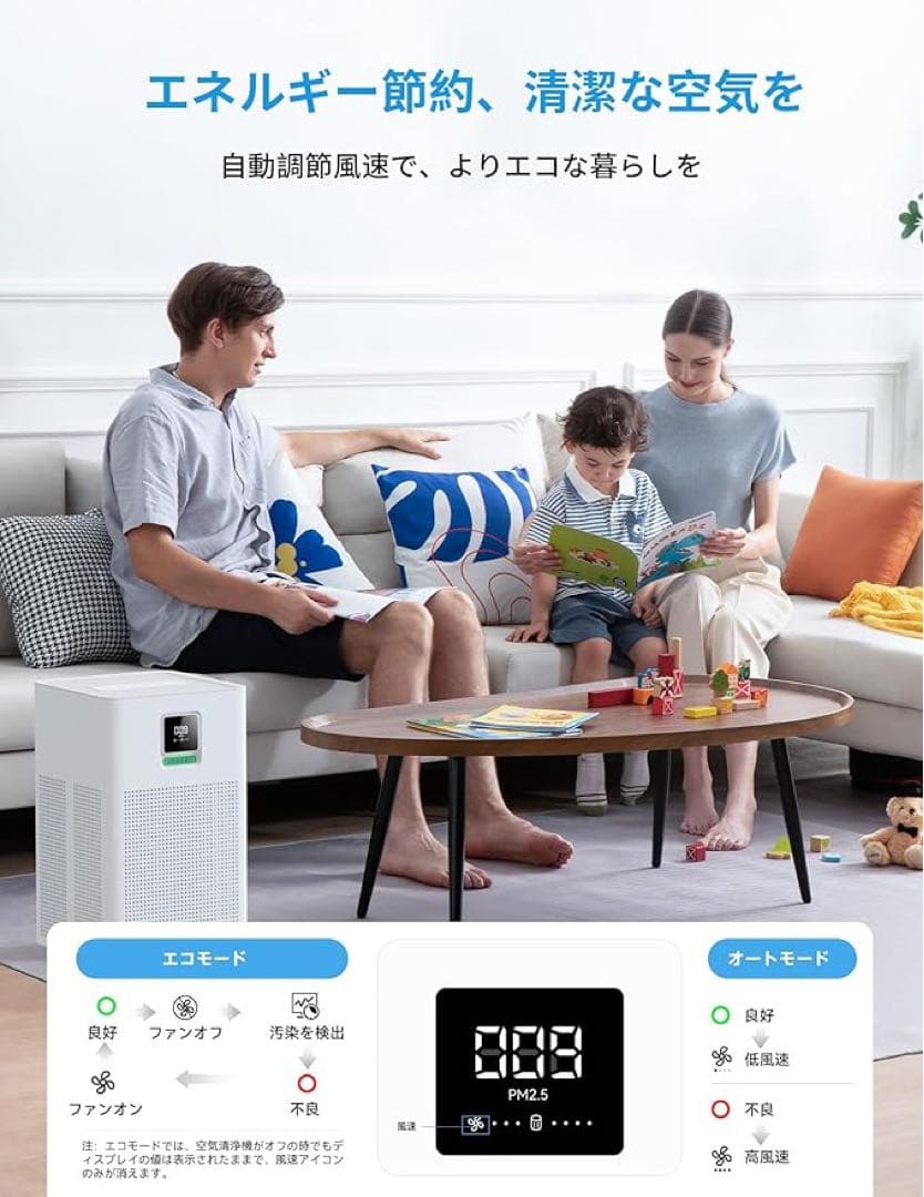 空気清浄機 静音 24畳 ペット消臭 アロマ 省エネ 3段風量設定 AI風速調整