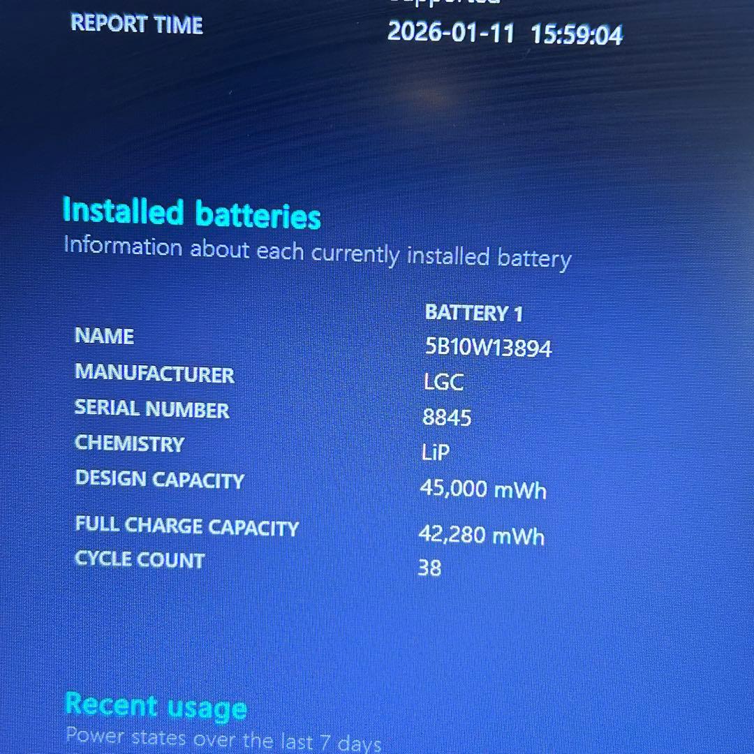 【美品・極上バッテリー】ThinkPad L15｜第11世代i5｜2022年製