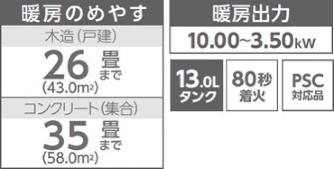 【新品未開封】Dainichi ブルーヒーター FM-10F2 業務用ストーブ