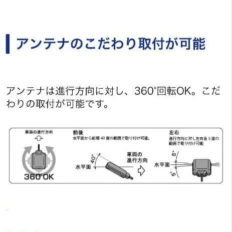 バイク用　ETC　車載器　ミツバ　BE61　（検索用）ETC2.0　1069