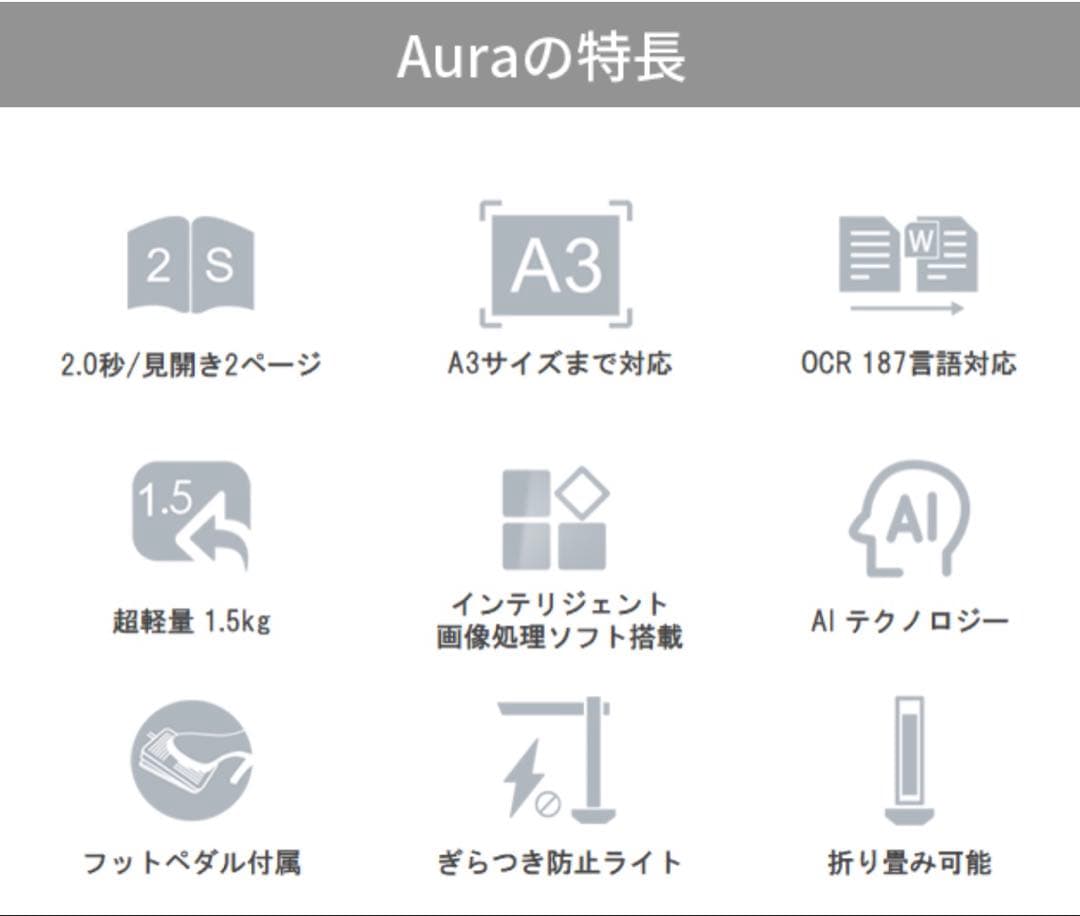 ゆ*ま様 【未使用】CZUR Aura X Pro スマートスキャナー｜バッテリ