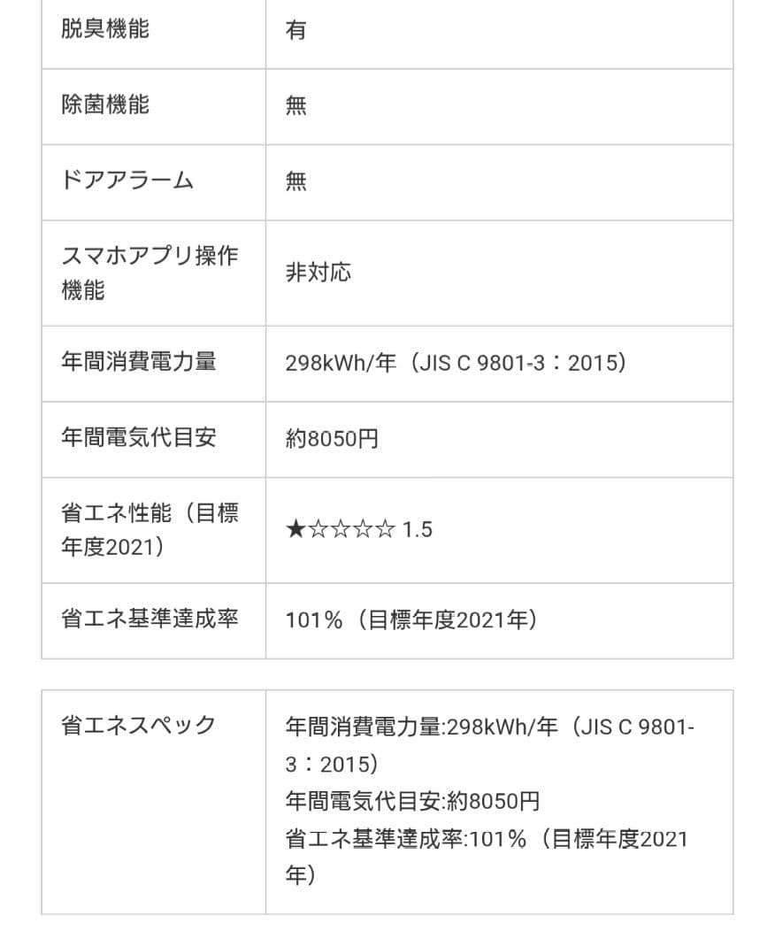 じ*ん様 美品　Panasonic 冷蔵庫 ブラウンNR-B14FW-T　一人暮