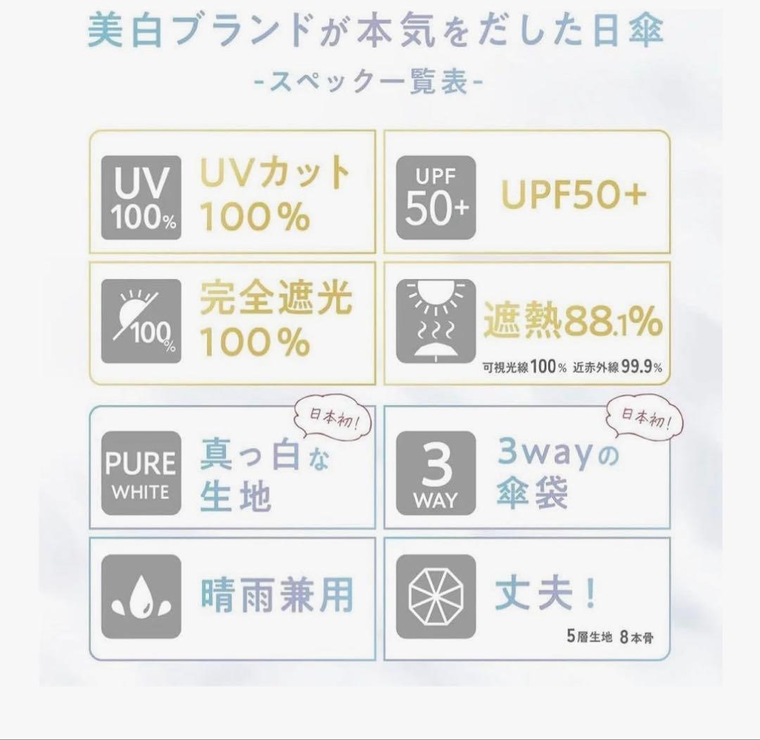 シロノサクラ 日傘 アイスグレー　3way傘 UVカット100% 完全遮光