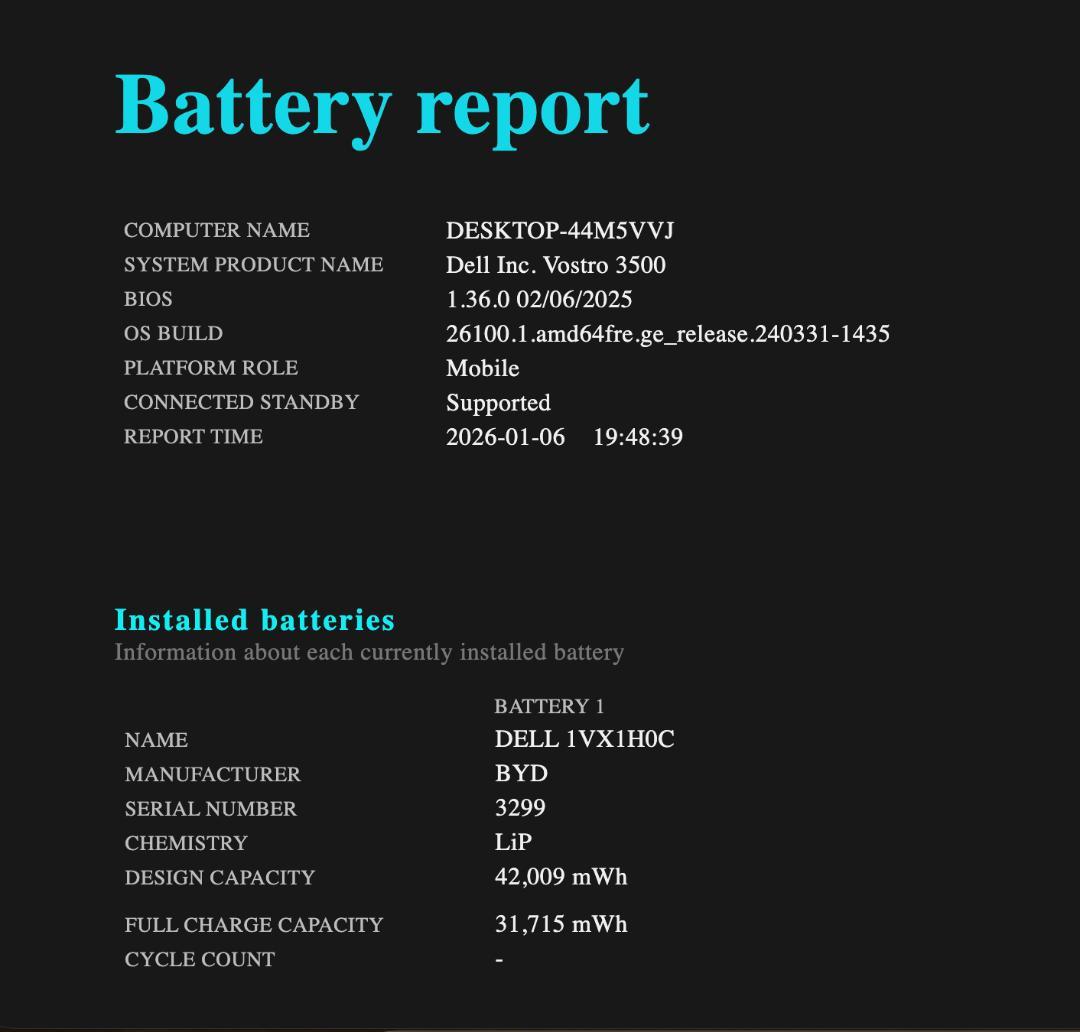 第11世代、Dell Vostro 3500、8GB、新品256 SSD+500