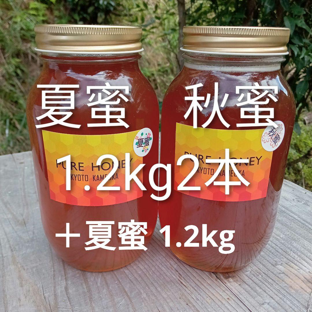 蜂蜜 kanonになります