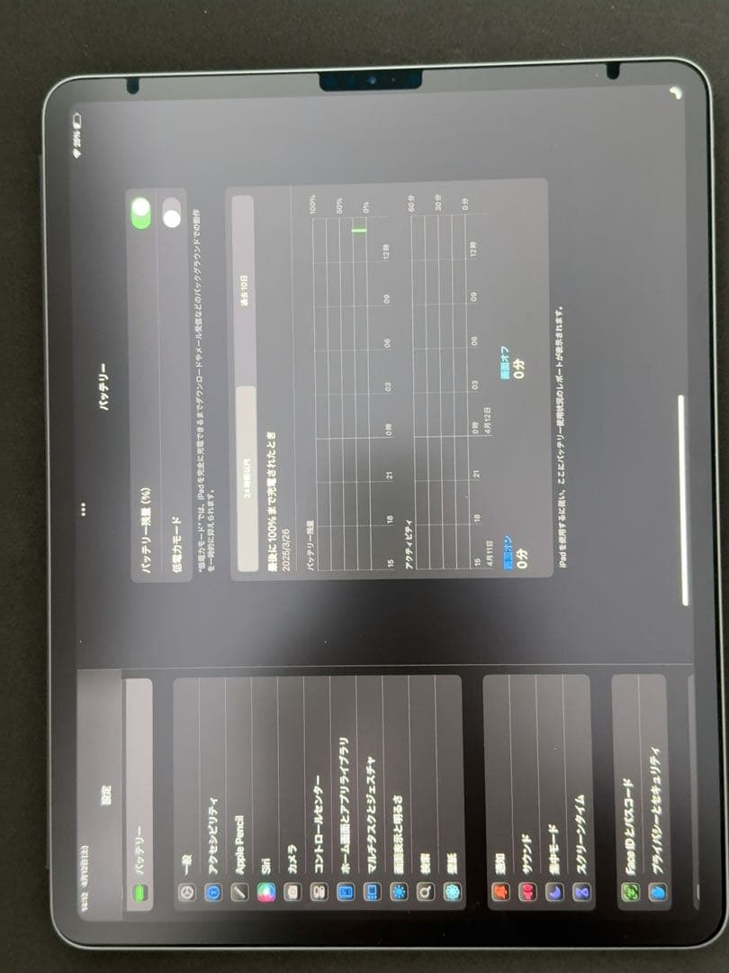 iPad本体 iPad Pro 12.9 1TB+Smart Keyboard Folio