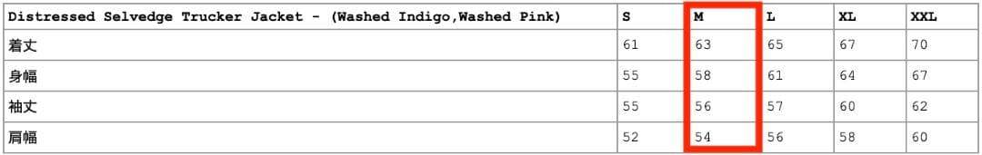 ジャケット・アウター Supreme Distressed SelvedgeTruckerJacket