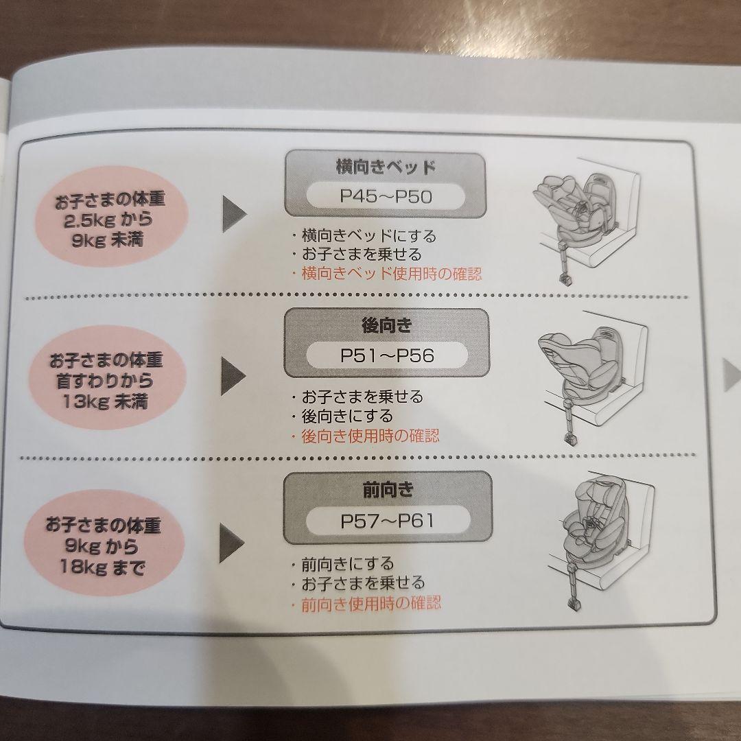 フラディアグロウ　ISOFIX