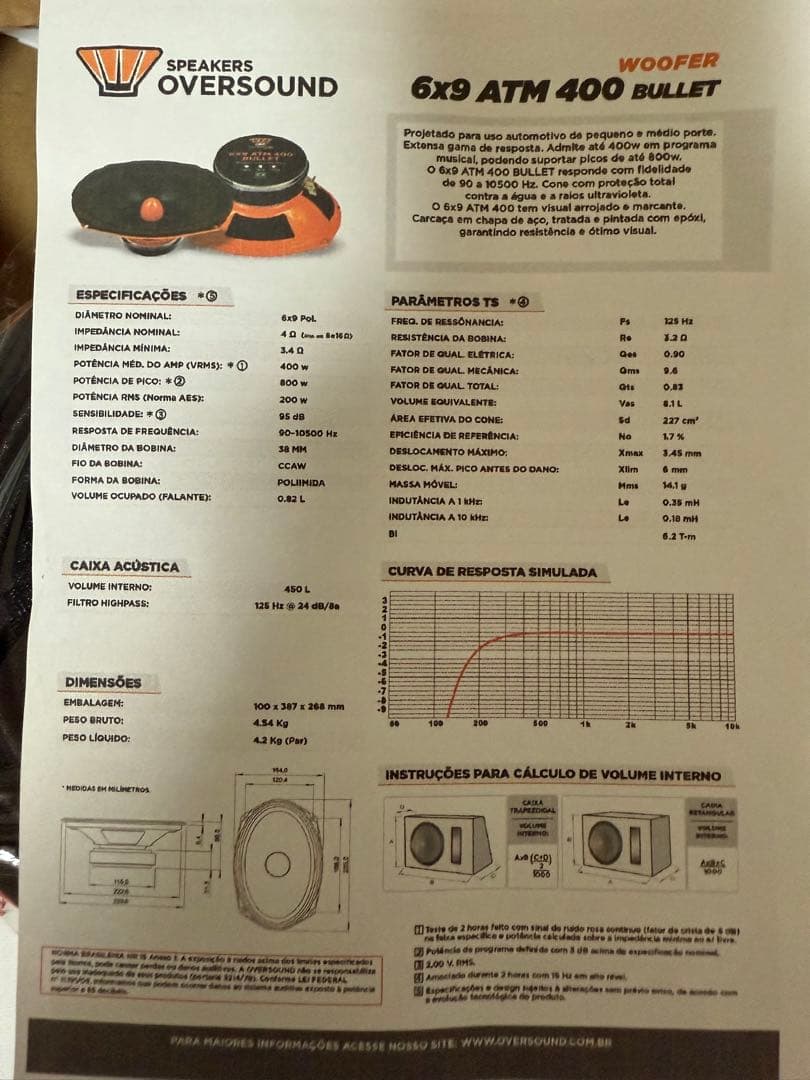 オーバーサウンド　6×9 スピーカー 4Ω 2発セット