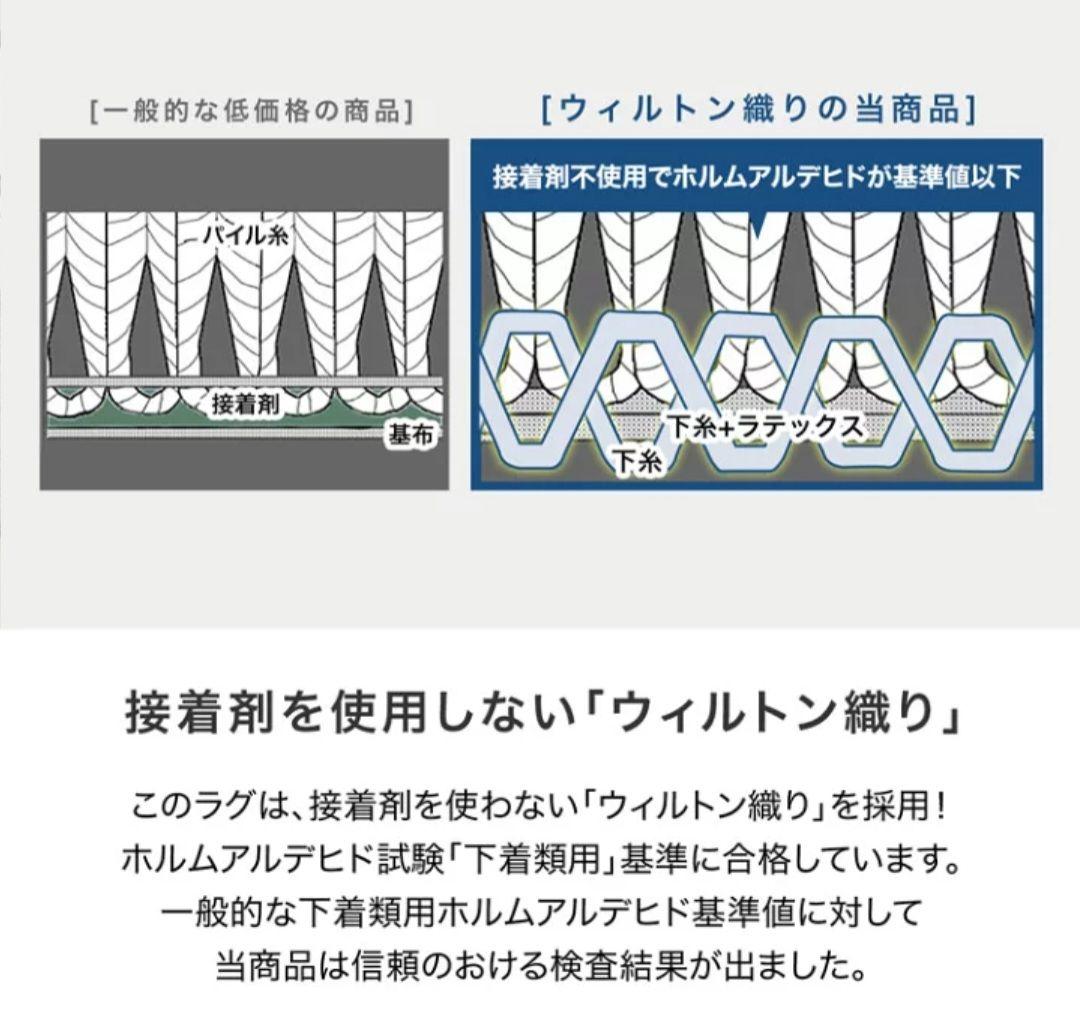 LOWYA（ロウヤ）ベルギーラグ　185×185