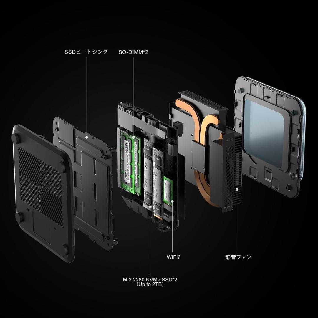 Ryzen 7 7735HS 8コア/16スレッド 最大4.75GHz ミニPC