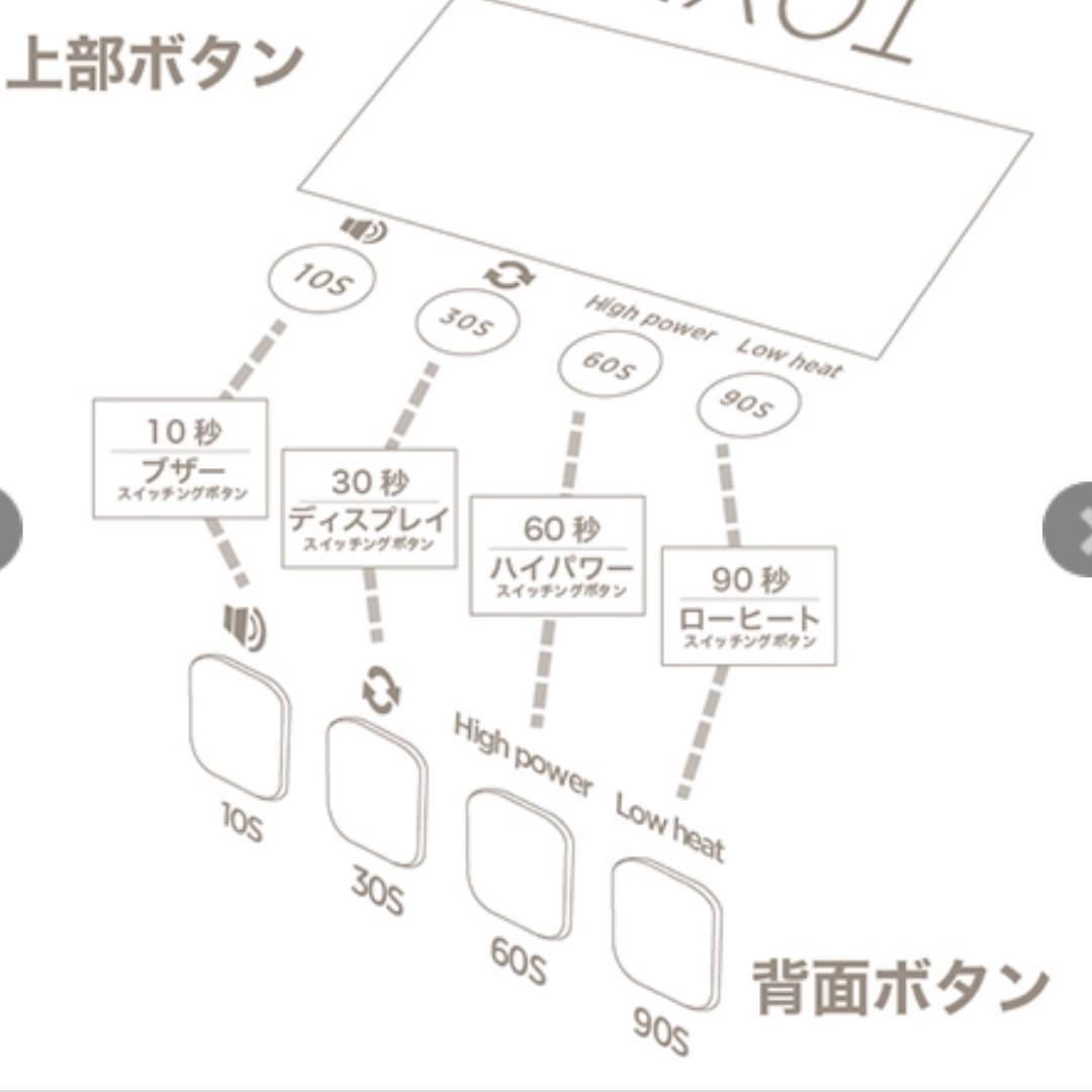 トイズ　TOY's ×INITY ハイブリッドライト ネイル