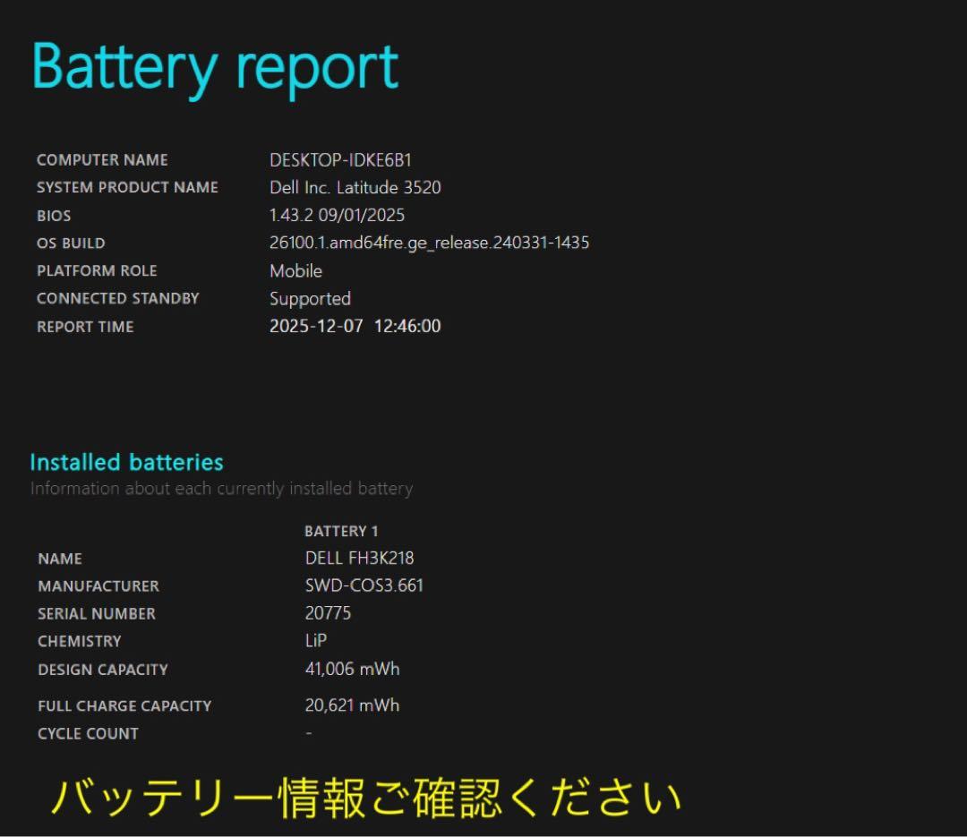 累積679H DELL Latitude 3520 メモリ16GB office