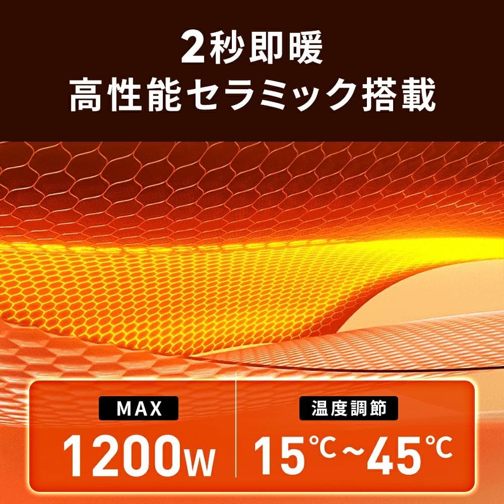 電気ストーブ　セラミックヒーター　速暖　人感センサー　省エネ　大風量　1200W