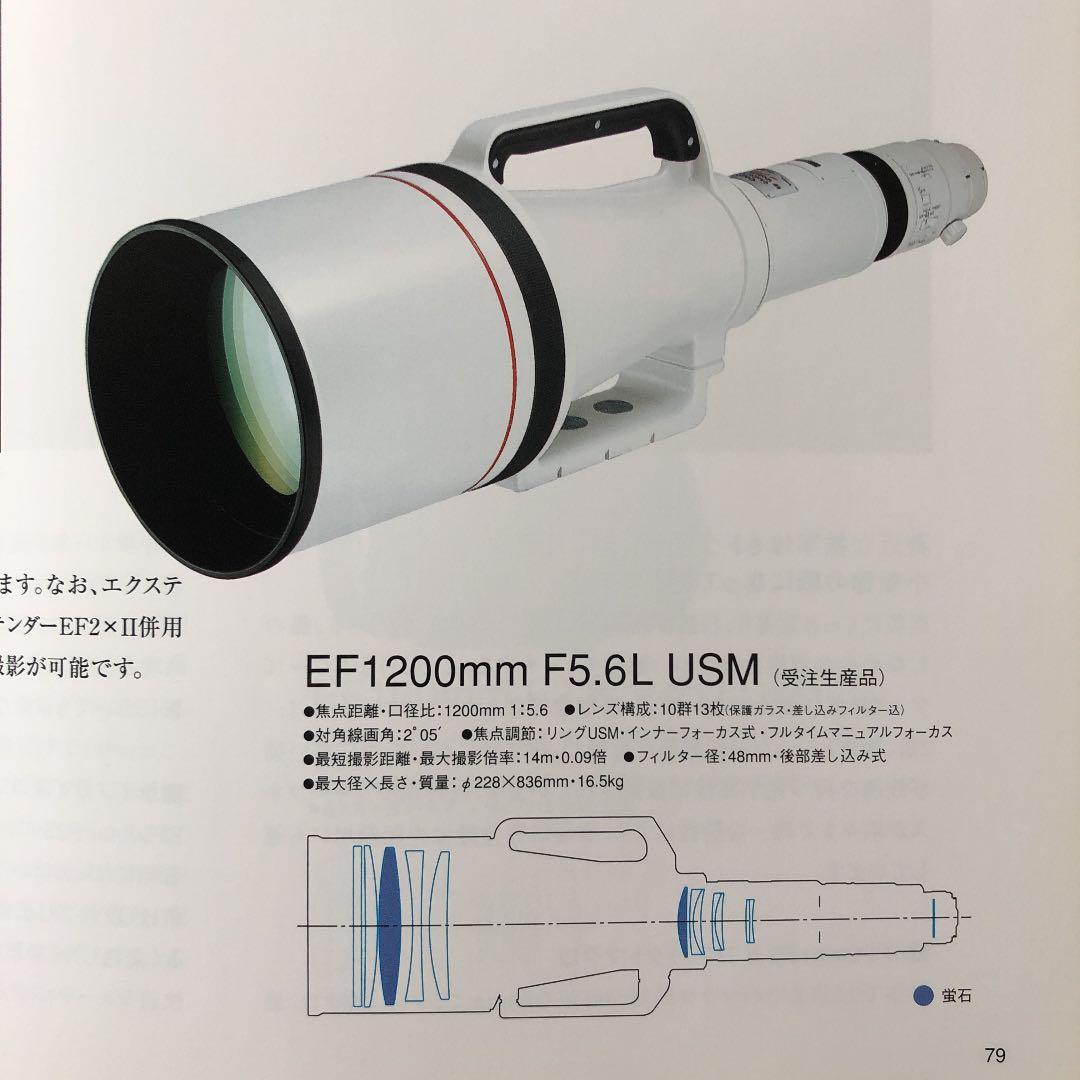 キャノン　EF  LENS  WORKIII  The Eyes of EOS