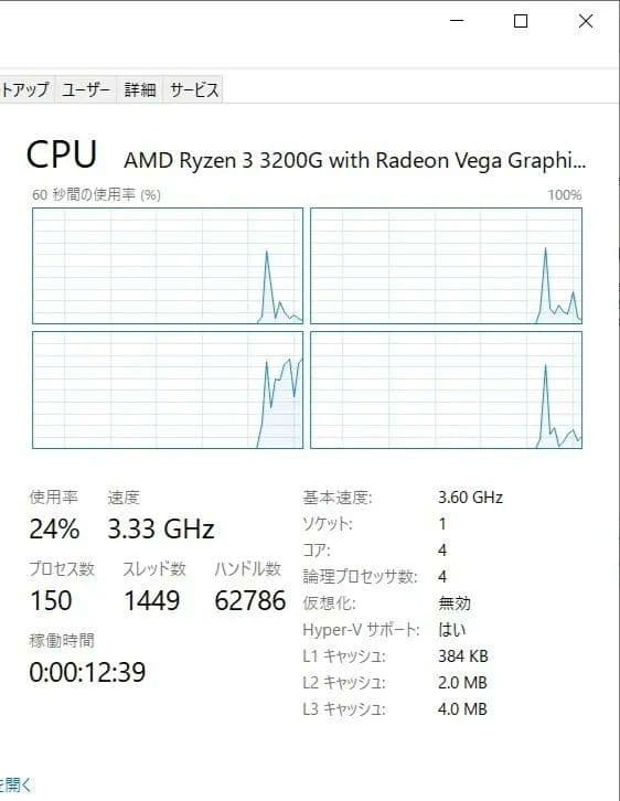格安 Win11/Ryzen/12GB/SSD/BD/オフィス*正月*初PCにも