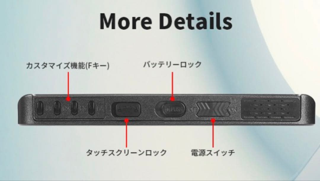 Portkeys LH7P FX3 Blackmagic SHINOBIモニター