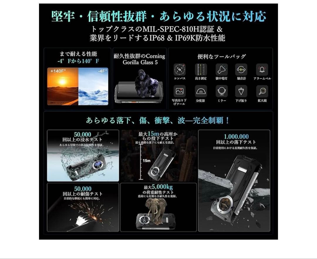 261174 Blackview BV8200 タフネススマホ