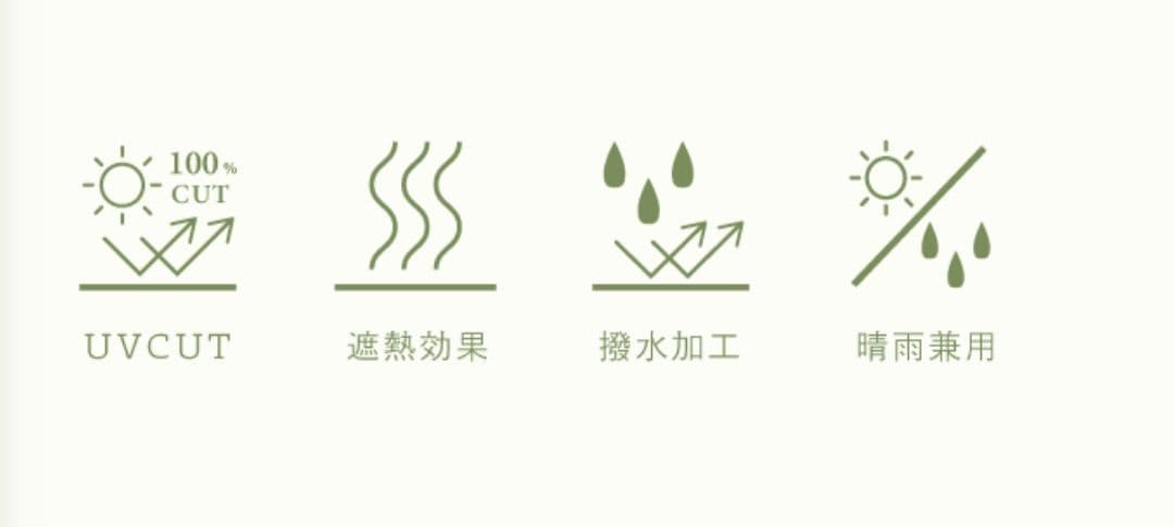 untule アントゥーレ 2段折りEASY 折りたたみ 日傘(50cm)