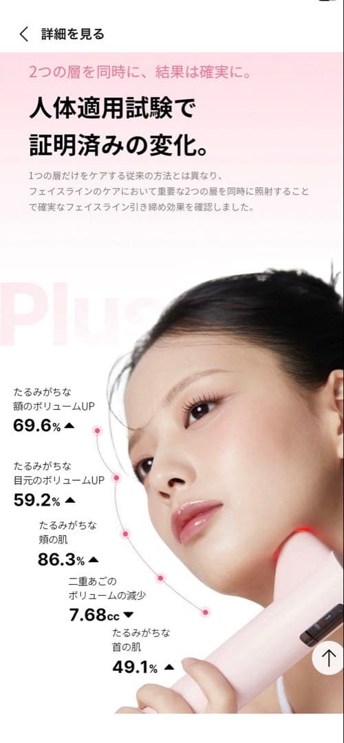 medicube ハイフォーカスショットプラス　ブースタープロミニ セット